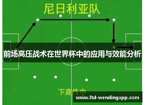 前场高压战术在世界杯中的应用与效能分析