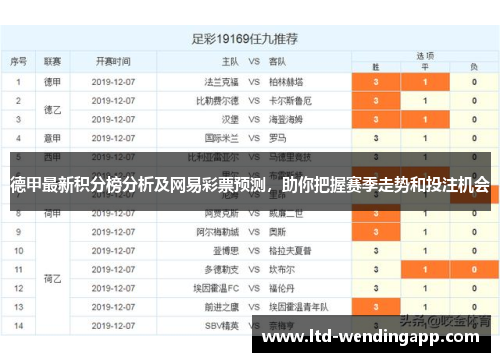 德甲最新积分榜分析及网易彩票预测，助你把握赛季走势和投注机会