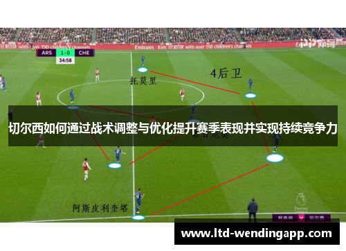 切尔西如何通过战术调整与优化提升赛季表现并实现持续竞争力