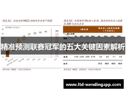 精准预测联赛冠军的五大关键因素解析