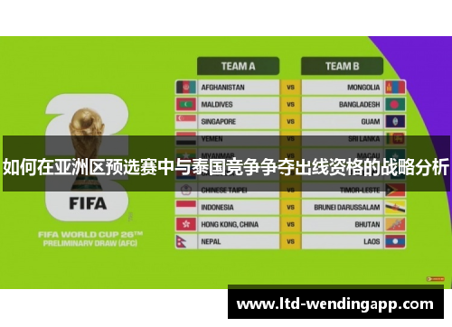 如何在亚洲区预选赛中与泰国竞争争夺出线资格的战略分析