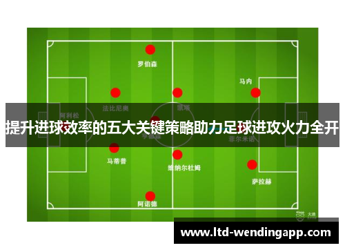 提升进球效率的五大关键策略助力足球进攻火力全开