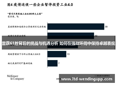 雷霆61胜背后的挑战与机遇分析 如何在强敌环伺中保持卓越表现