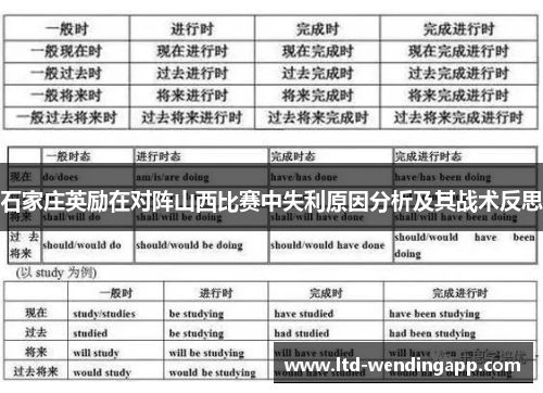 石家庄英励在对阵山西比赛中失利原因分析及其战术反思