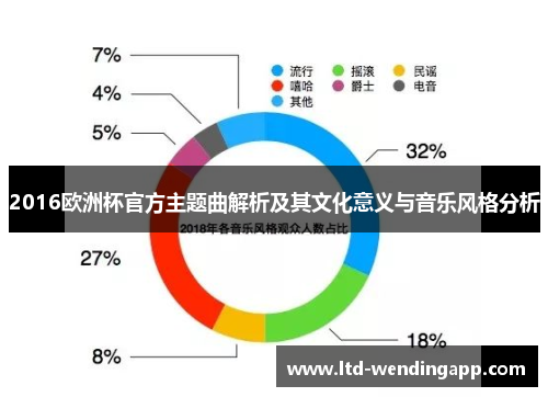 2016欧洲杯官方主题曲解析及其文化意义与音乐风格分析
