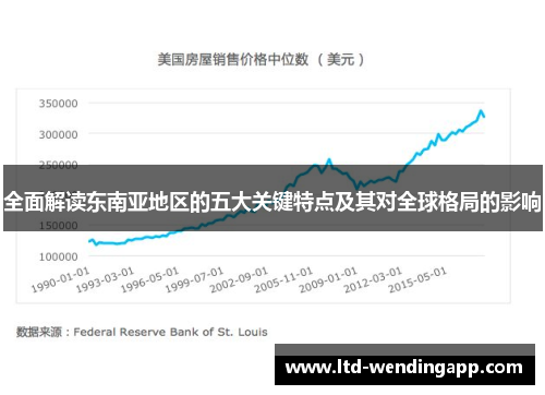 全面解读东南亚地区的五大关键特点及其对全球格局的影响