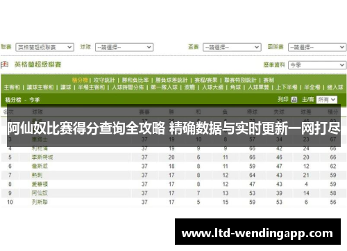 阿仙奴比赛得分查询全攻略 精确数据与实时更新一网打尽